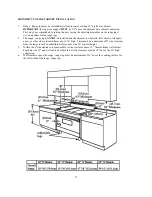 Preview for 9 page of Viking Professional VEDO205 Service Notebook