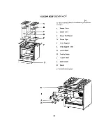 Preview for 45 page of Viking Professional VEDO205 Service Notebook