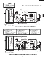 Preview for 11 page of Viking Professional VHSO205SS Service Manual