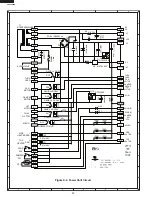 Preview for 42 page of Viking Professional VHSO205SS Service Manual