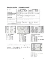 Preview for 4 page of Viking Professional VICU105-4B Service Notebook