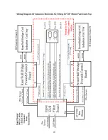 Preview for 29 page of Viking Professional VICU105-4B Service Notebook