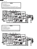 Preview for 14 page of Viking Professional VMOC205SS Service Manual