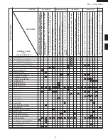 Preview for 17 page of Viking Professional VMOC205SS Service Manual