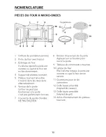 Preview for 56 page of Viking Professional VMOS200-SS Installation, Use & Care Manual