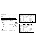 Preview for 2 page of Viking Professional VMOS200 Installation Manual