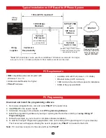 Preview for 6 page of Viking PSA-IP Product Manual