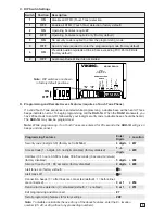 Preview for 5 page of Viking RAD-1A Product Manual