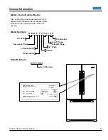 Preview for 5 page of Viking RDDFF236 Service Manual