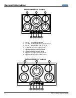 Preview for 6 page of Viking RDECU2065BSB Service Manual