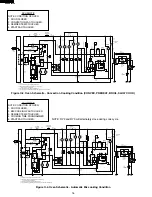 Предварительный просмотр 16 страницы Viking RDMOR206SS Service Manual