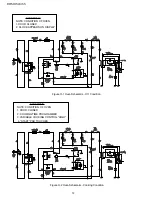 Предварительный просмотр 12 страницы Viking RDMOS201SS Service Manual