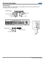 Предварительный просмотр 8 страницы Viking RDSCE230-5B Service Manual