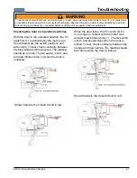 Предварительный просмотр 21 страницы Viking RDSCE230-5B Service Manual