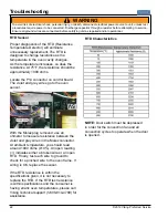 Preview for 22 page of Viking RDSCE230-5B Service Manual