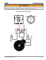 Preview for 23 page of Viking RDSCE230-5B Service Manual