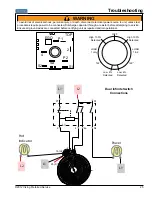 Предварительный просмотр 25 страницы Viking RDSCE230-5B Service Manual