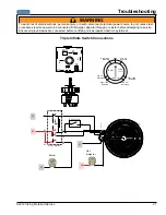 Preview for 27 page of Viking RDSCE230-5B Service Manual