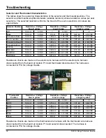 Предварительный просмотр 32 страницы Viking RDSCE230-5B Service Manual