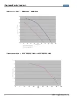 Preview for 4 page of Viking RDWHC3042 Service Manual