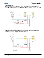 Предварительный просмотр 11 страницы Viking RDWHC3042 Service Manual