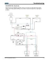 Предварительный просмотр 13 страницы Viking RDWHC3042 Service Manual