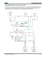 Предварительный просмотр 15 страницы Viking RDWHC3042 Service Manual