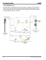 Предварительный просмотр 22 страницы Viking RDWHC3042 Service Manual