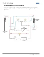 Предварительный просмотр 26 страницы Viking RDWHC3042 Service Manual