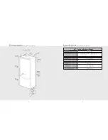 Предварительный просмотр 14 страницы Viking Side-By-Side & Bottom-Mount Refrigerator/Freezer Installation Manual