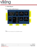 Preview for 11 page of Viking Slim SATA Manual