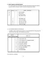 Preview for 23 page of Viking SM 4 SERIES Programming & Operating Instructions Manual