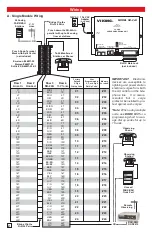 Preview for 2 page of Viking SO-24A Product Manual