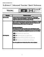 Preview for 16 page of Viking Undercounter/Freestanding Refrigerated Drawer Use & Installation Manual