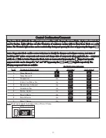 Preview for 17 page of Viking Undercounter/Freestanding Refrigerated Drawer Use & Installation Manual