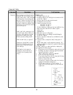 Preview for 24 page of Viking VCBB360L Service Manual