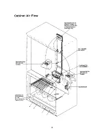 Предварительный просмотр 41 страницы Viking VCBB360L Service Manual