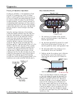 Предварительный просмотр 14 страницы Viking VCCU106 Service Manual