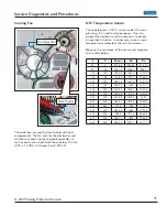 Предварительный просмотр 31 страницы Viking VCCU106 Service Manual