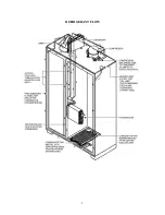 Предварительный просмотр 4 страницы Viking VCSB48 Service Notebook