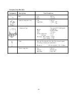 Preview for 8 page of Viking VCSB48 Service Notebook