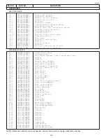 Preview for 35 page of Viking VCSO210SS Service Manual