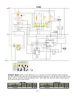 Предварительный просмотр 10 страницы Viking VDSC305 Service Manual