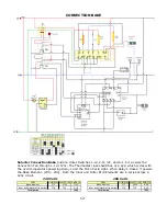 Предварительный просмотр 11 страницы Viking VDSC305 Service Manual