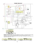 Предварительный просмотр 12 страницы Viking VDSC305 Service Manual