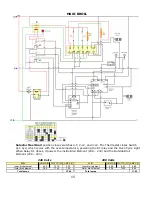 Предварительный просмотр 14 страницы Viking VDSC305 Service Manual