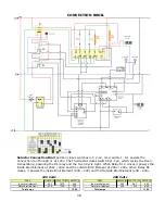 Предварительный просмотр 15 страницы Viking VDSC305 Service Manual