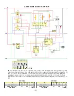 Предварительный просмотр 17 страницы Viking VDSC305 Service Manual