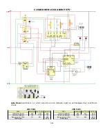 Preview for 18 page of Viking VDSC305 Service Manual