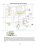 Preview for 21 page of Viking VDSC305 Service Manual